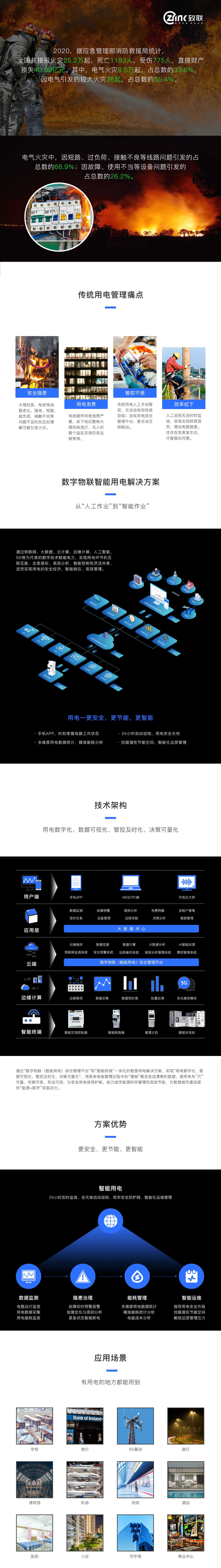 智慧用電解決方案詳情頁.jpg